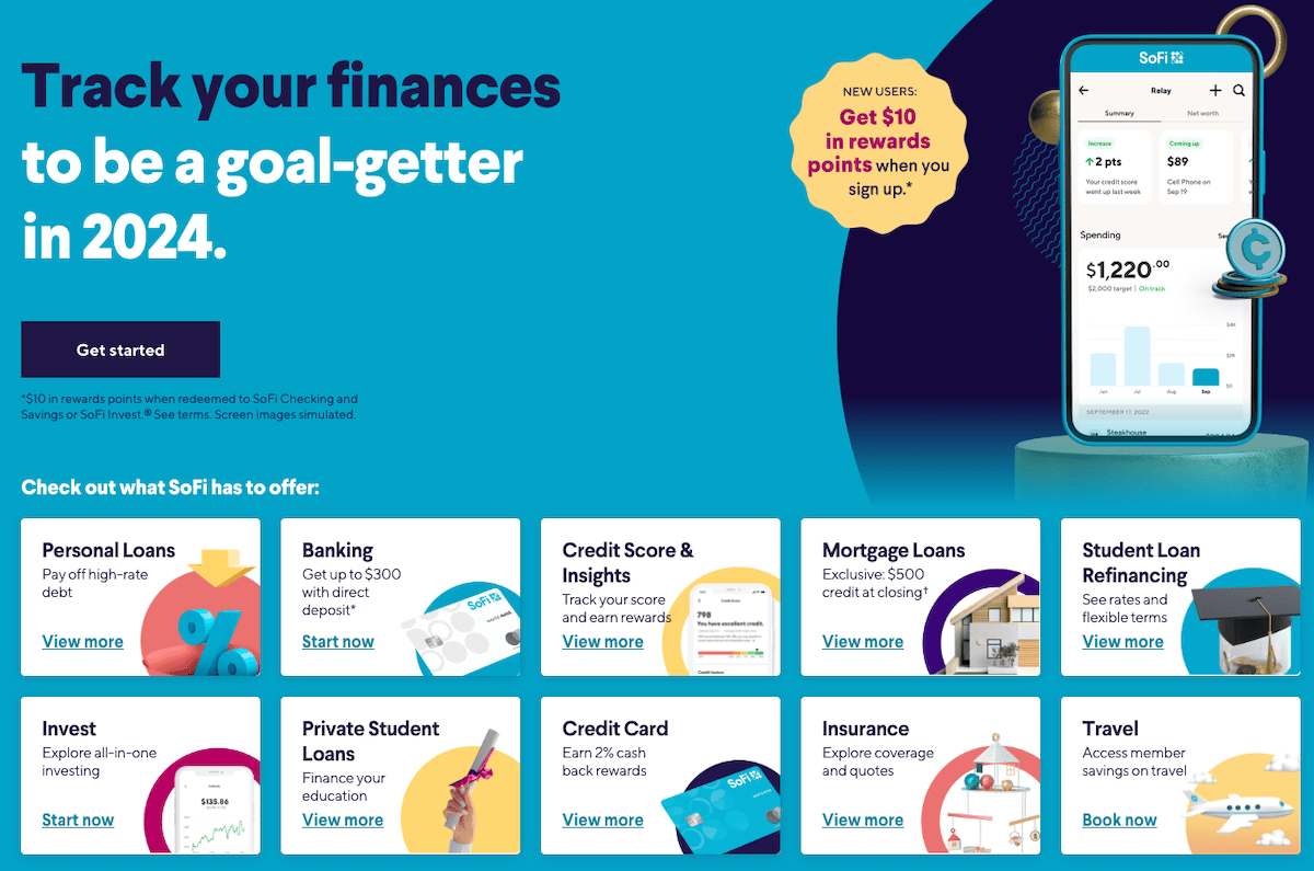 Best Compound Interest Investments SoFi